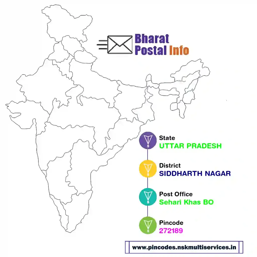 uttar pradesh-siddharth nagar-sehari khas bo-272189